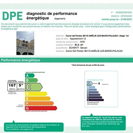 Idéal Pour Stage Ou Formation * Amélie-les-Bains-Palalda